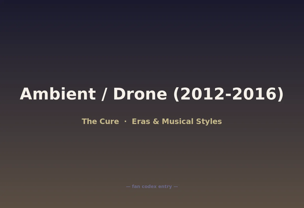 Ambient / Drone (2012-2016)