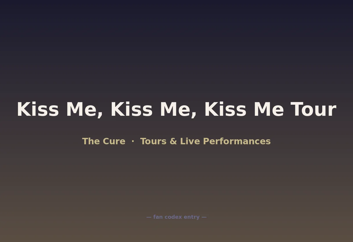 Kiss Me, Kiss Me, Kiss Me Tour